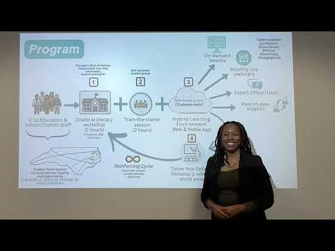 Our Solution to the Gender Gap in AI