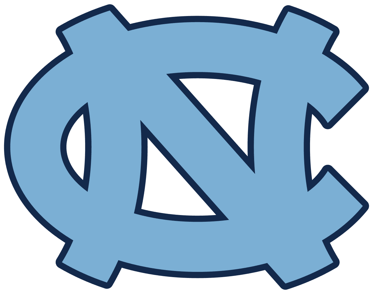 UNC Chapel Hill
